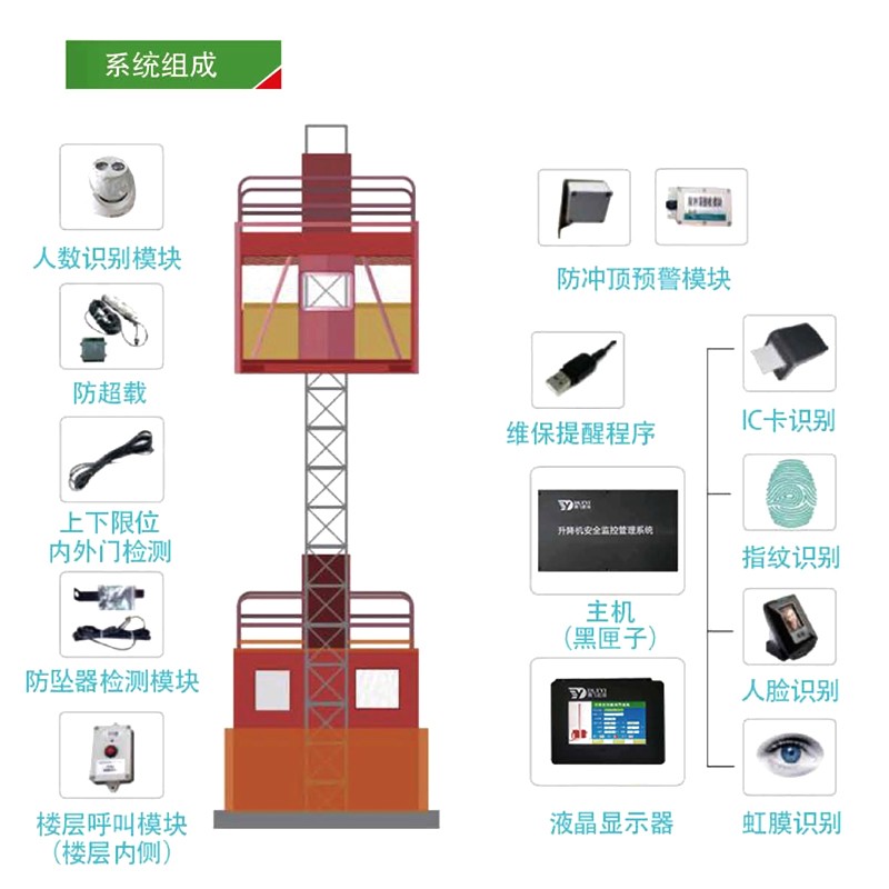 推荐产品