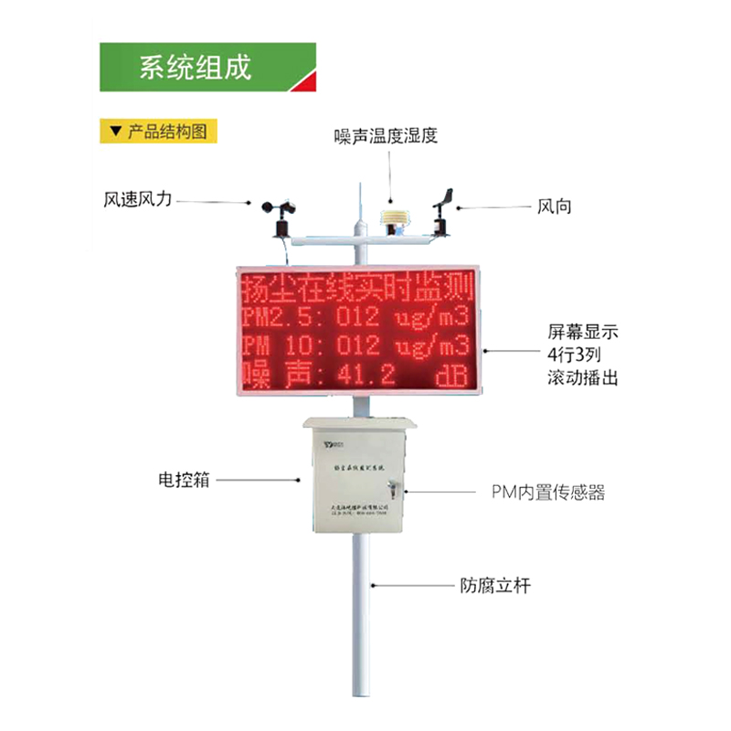 推荐产品